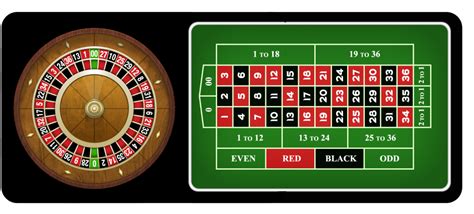 american roulette tipps